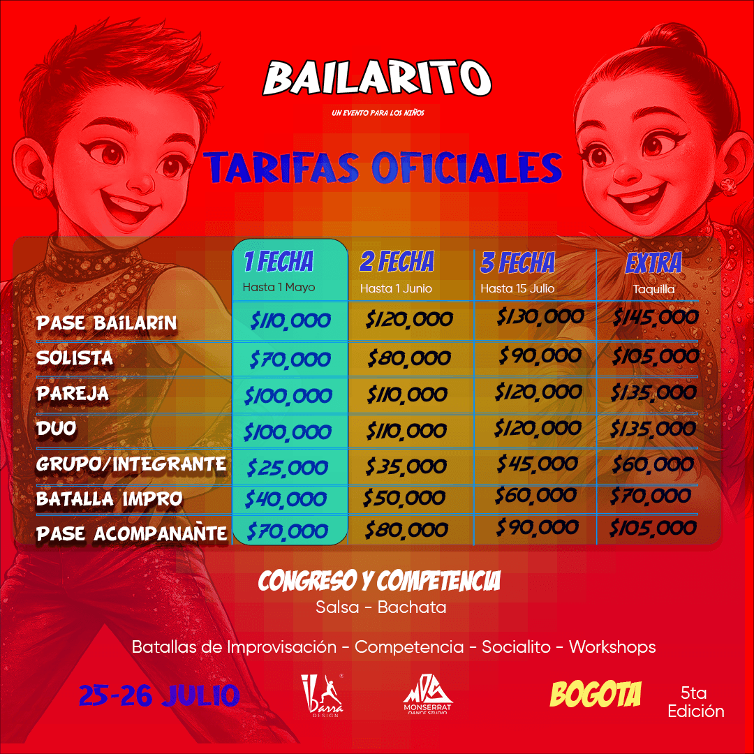 Tarifas 1 Fecha _
