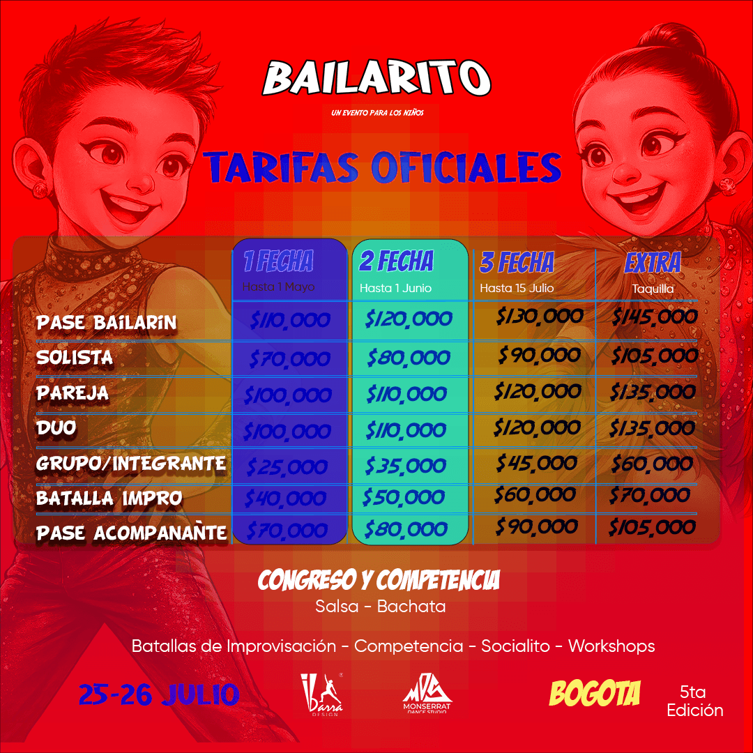 Tarifas 2 Fecha _